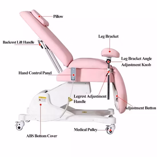 Китай заводская оптовая цена медицинская больница клиника пациент акушерский гинекологический гинекологический ручной стол для осмотра массажная кровать для осмотра